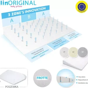 Poszewka na poduszkę 60x36 frotte Klin Original Łatwy zwrot